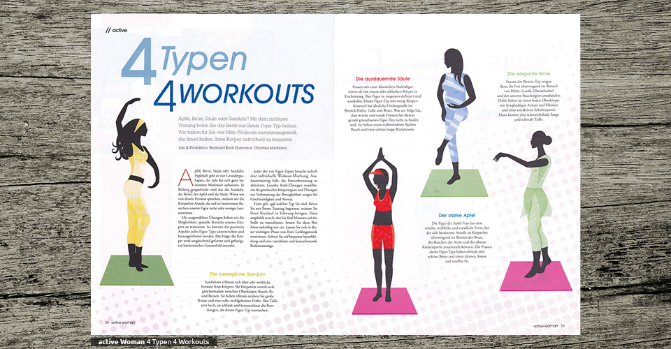 active Woman - 4 Typen 4 Workouts